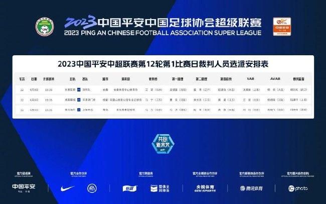 “惊”典回归登陆银幕 2026-04-30 由史蒂文·斯皮尔伯格导演的经典惊悚灾难片《大白鲨》正式定档5月15日全国上映，并发布定档海报。
